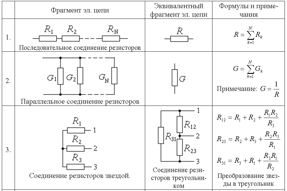 Эквивалентные цепи. Построение эквивалентных электрических схем. Эквивалентная схема соединений резисторов. Схемы соединения электрической цепи. Схема эквивалентного сопротивления цепи.