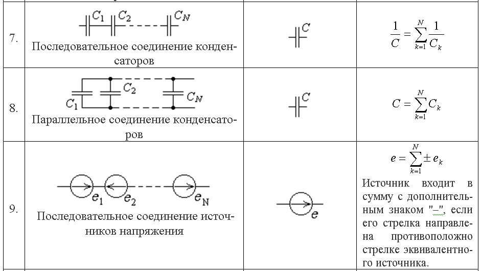 Последовательное соединение конденсаторов схема. Эквивалентные преобразования электрических схем. Эквивалентные преобразования электрических цепей. Построение эквивалентной цепи. Последовательное соединение конденсаторов.